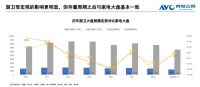 五大集成灶头部企业聚首，达成多项共识，欲打破行业“天花板”质疑