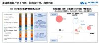 五大集成灶头部企业聚首，达成多项共识，欲打破行业“天花板”质疑