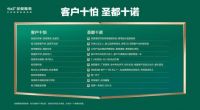 全城近千位客户报名,圣都整装年终答谢宴引爆岁末感恩潮