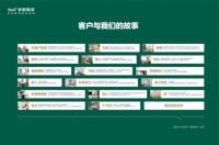 全城近千位客户报名,圣都整装年终答谢宴引爆岁末感恩潮
