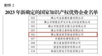 好事成双！维意定制两项国家级项目申报均获入选！