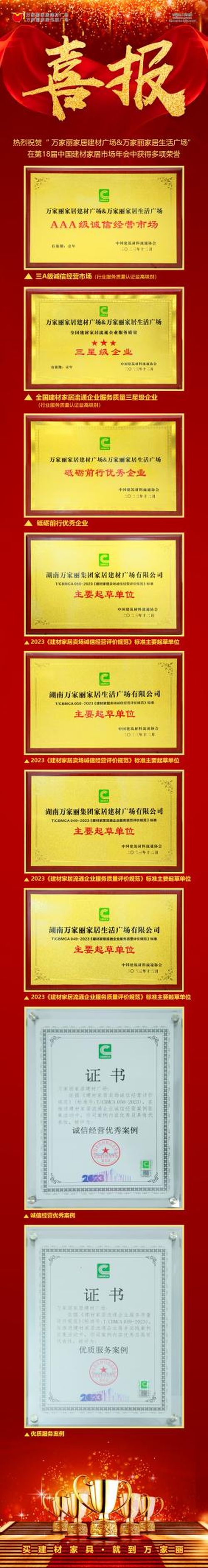 载誉前行|万家丽在第18届中国建材家居市场年会荣获多项荣誉！