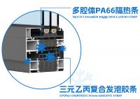 寒潮来袭，素派门窗：一扇好门窗，长效保温舱。