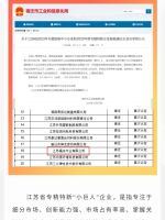 载誉逐程｜福庆木业荣获2023年江苏省专精特新“小巨人”企业称号