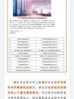 创新驱动发展｜江苏福庆木业有限公司技术中心通过省级技术中心认定