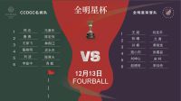 2023博仕门窗全明星杯圆满收官 「一起创业，一起打球」高尔夫与创业之交的深邃探索