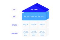 深圳口岸×大道恒美：深圳口岸文化IP顶层策划，推进深港融合互动