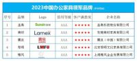 2023中国办公家具领军十大品牌榜单发布