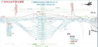 今日通车！荣基助力“世界第一大火车站”广州白云站建成