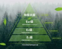喜报 | 兔宝宝第四次荣登2023年度中国家居冠军榜，实力诠释品牌力量！