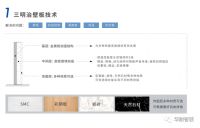 华耐智装彩钢系列整体卫浴丨以“硬核实力”筑就品质生活