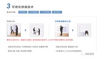 华耐智装彩钢系列整体卫浴丨以“硬核实力”筑就品质生活