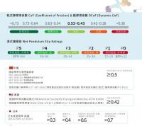 防滑公开课 |冬季防滑小妙招，收获稳稳的幸福