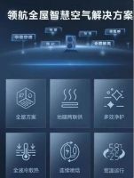 美的空调打造“冰岛夏威夷”中国黑科技再次震惊世界