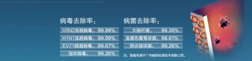 健康空气 智慧托管丨海信中央空调5G+荣耀家系列全新上市