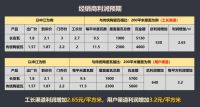 新品预热 | 星心合金陶瓷恒久系列——长安瓦 耀世登场
