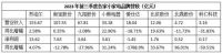 小熊电器：做每一代年轻人的“同龄人”