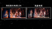 龙年大屏行大运，海信激光电视解锁你的龙年观影新体验