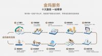 用行动赢口碑，玛格“以心焕新”2024年度VIP客户感恩服务圆满收官！