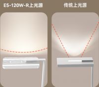孩视宝全新升级阳光大路灯，打造高均匀高亮立体阳光屋