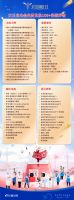 38女王节，轻喜壕送3800万女王自由金献礼每一位女王！
