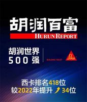 三大榜单重磅发布 | 西卡榜上有名！