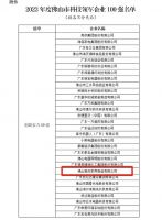 维意定制上榜“佛山市科技领军企业100强”