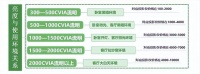 2024年最值得买的千元投影仪推荐，当贝D5X旗舰配置家用首选