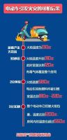 碧桂园服务紧急提醒！电动车一族必看！