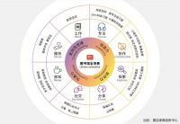 震旦家具“喜阅未来”图书馆解决方案亮相2024广州家博会