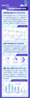 2024智能睡眠产业与银发经济的融合发展微报告