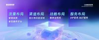 跳出存量“天花板”|蓝景丽家以大家居生活服务链，激活家居消费新活力
