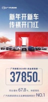有实力更有温度，“中国MPV专家”高质量开局2024