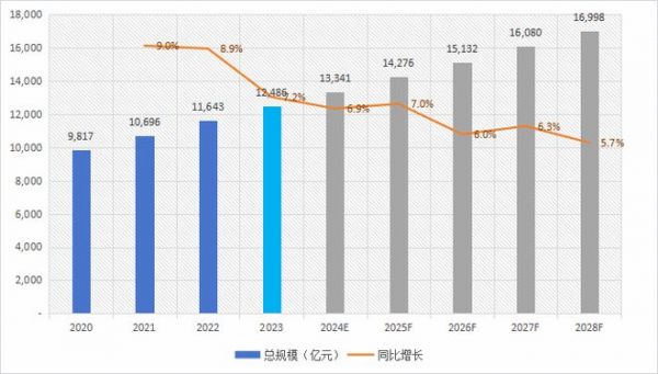 美之高亮相深圳国际家具展，引领收纳行业迈进新里程！