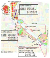 副中心“头部商圈”均价5万/平！2024超级性价比红盘在这！