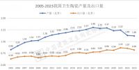 周十条丨8家企业IPO中止、居然之家发力大健康领域、博洛尼出售旗下家装品牌…