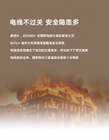 家装新品 | 联塑欧标高端家装电线，给家多一份安“芯”守护