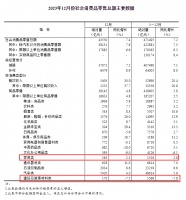 柏厨紧跟市场需求变化 积极提升家居消费新体验
