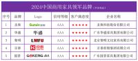 2024中国商用家具领军品牌榜单发布