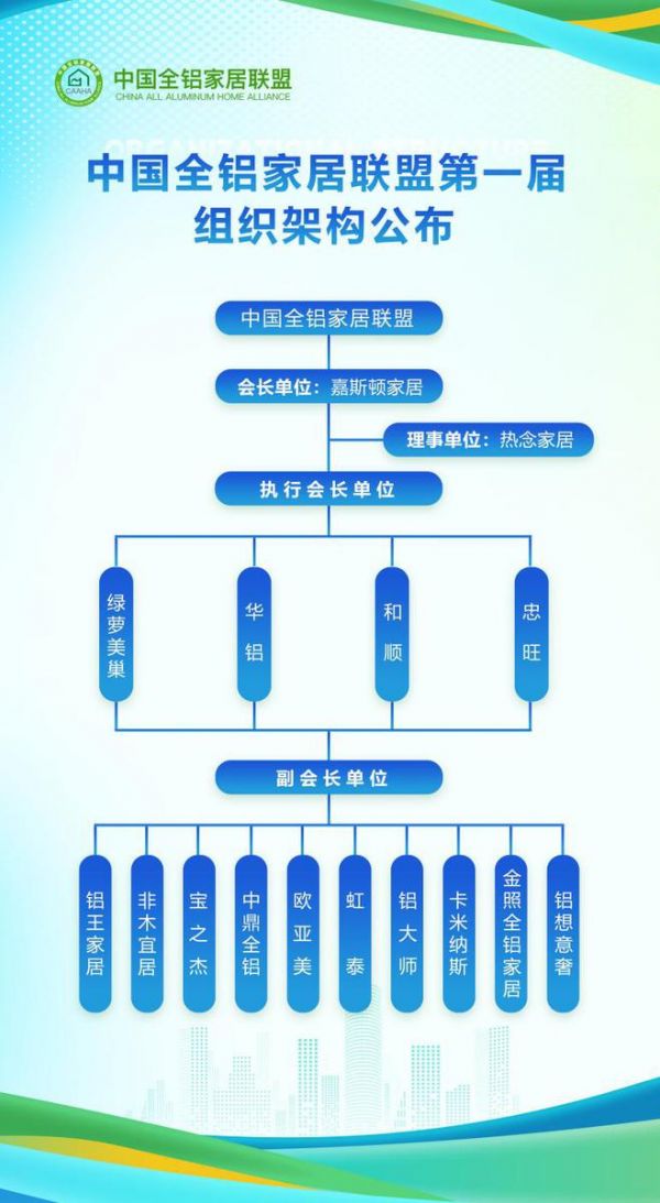 嘉斯顿持续领跑行业 6月28日新品发布会在外滩圆满收官