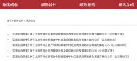 三环内“天价”共产房边或再上新！内环“天量”供地