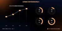 《全球智能锁及智能门产业链发展及区域竞争力白皮书》编制正式启动