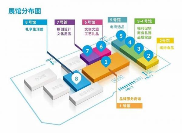 促销礼品、企业IP礼品ob欧宝体育官网，北京礼品展打造北方企业强大供应链