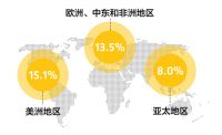 西卡2024上半年度财报，新鲜出炉！