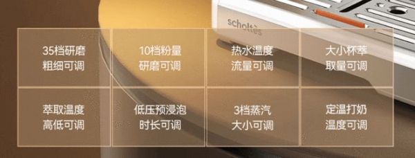 专注智控 生而不凡 法国scholtes萧泰斯S200咖啡机