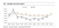 央行罕见表态，释放最新信号！