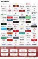 家居建材圈都来了！中西部地区掘金就选2024中国重庆建博会