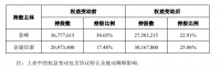 杰恩设计控股股东变更为金晟信康 实际控制人变更为高汴京