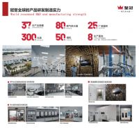 夺新势·战新程 | 皇冠电气绵阳团队秋季游学交流会圆满收官