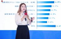 AI+家居建材创新驱动与效率提升论坛圆满收官